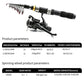 Complete Travel Fishing Gear Set & Carrying Bag